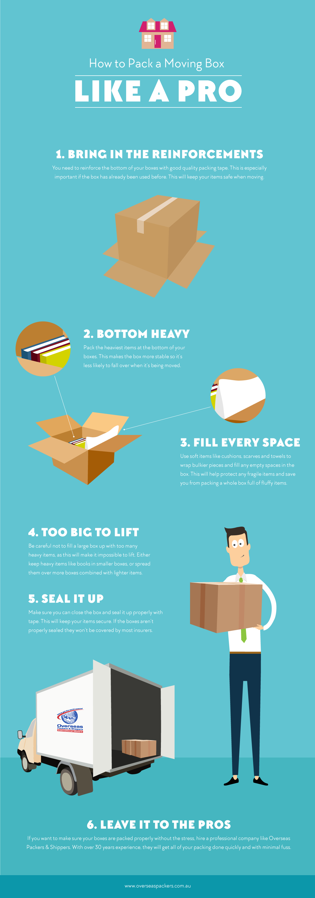 Moving Boxes Infographic